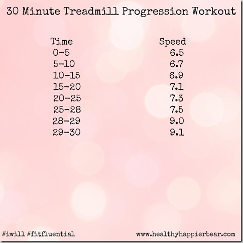 Treadmill Progression Workout