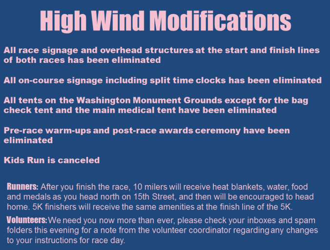 high wind modifications